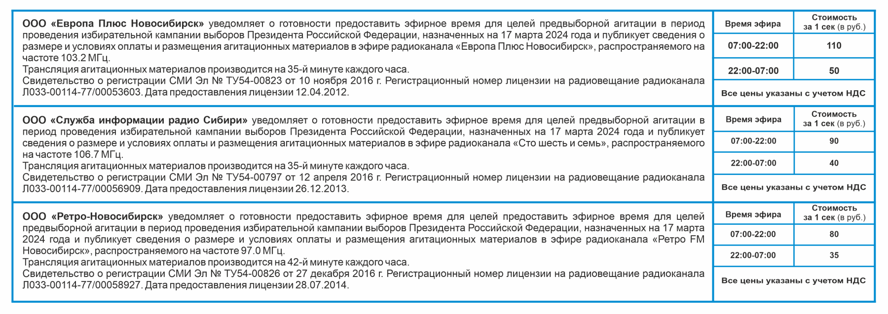 Фото В Сети появился прайс на размещение агитационных материалов в период выборов президента РФ 2